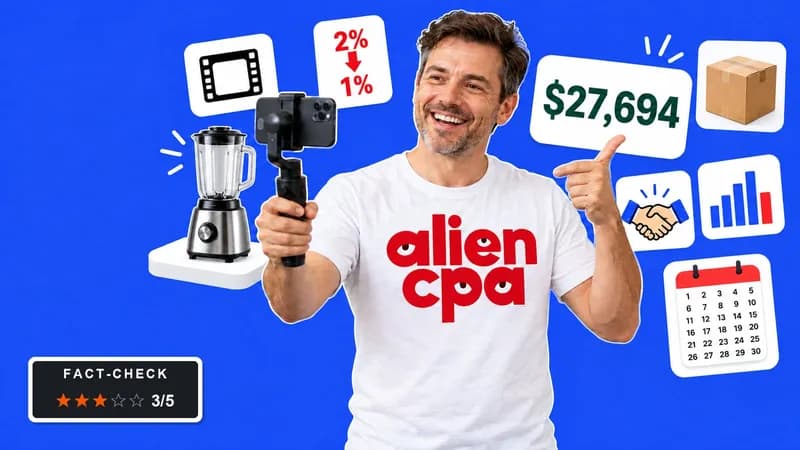 Fictional man in a white T-shirt with the aliencpa logo filming a blender on a small stand with a phone on a gimbal and pointing at floating tiles with $27,694, a film strip, a percent drop from 2% to 1%, a cardboard box, a handshake, a bar chart whose last bars fall and a calendar, with a fact-check badge showing 3 of 5 stars.