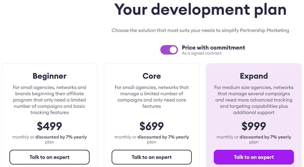 Affise pricing page titled Your development plan, with the Price with commitment toggle switched on (As a signed contract): Beginner, for small agencies, networks and brands beginning their affiliate program with a limited number of campaigns and basic tracking features, $499 monthly; Core, for small agencies and networks that need core features, $699; Expand, for medium size agencies and networks with several campaigns, $999; each card notes a 7% yearly discount and has a Talk to an expert button.
