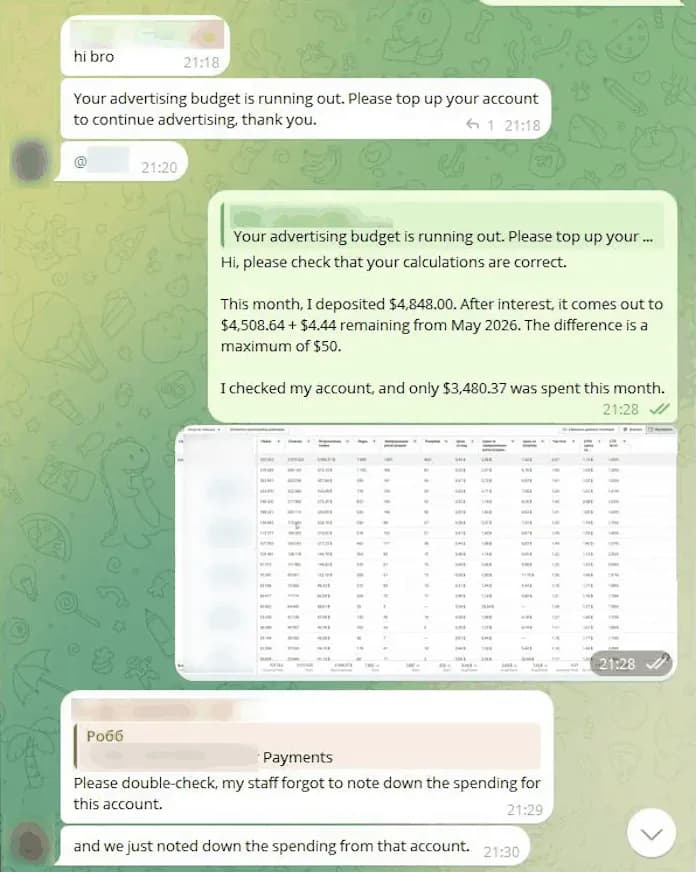 The author's Telegram chat with his agency, shown in his June video, ad account ID blurred by us: he writes that this month he deposited $4,848.00, which after interest comes to $4,508.64 plus $4.44 remaining from May 2026, and that only $3,480.37 was spent; the agency replies with an account marked Error Payments: please double-check, my staff forgot to note down the spending for this account, and we just noted down the spending from that account.