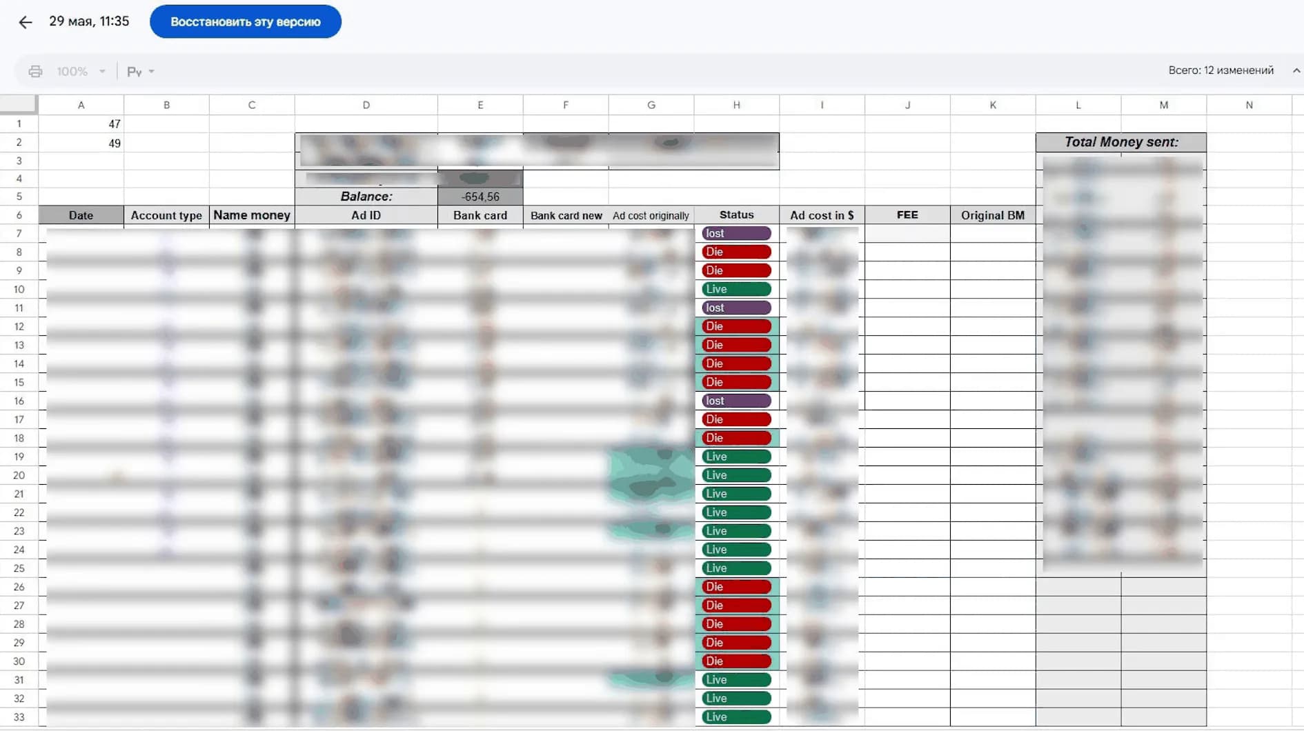 The agency's Google Sheet for the author's ad accounts, a version from May 29, 11:35, with personal data blurred by the author: balance -654.56; a status column marks 13 accounts as Die, 3 as lost and 11 as Live among 27 visible rows; other columns are account type, ad ID, bank card, ad cost, fee, original BM and total money sent.