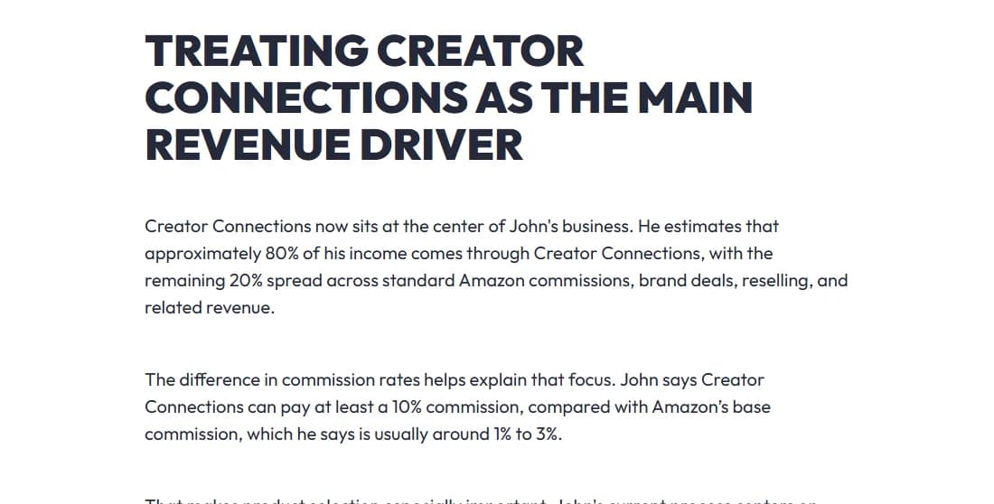 Section of the interview write-up, Treating Creator Connections as the main revenue driver: John estimates about 80% of his income comes through Creator Connections, with the rest across standard Amazon commissions, brand deals and reselling, and says Creator Connections pays at least 10% against a base of 1% to 3%.