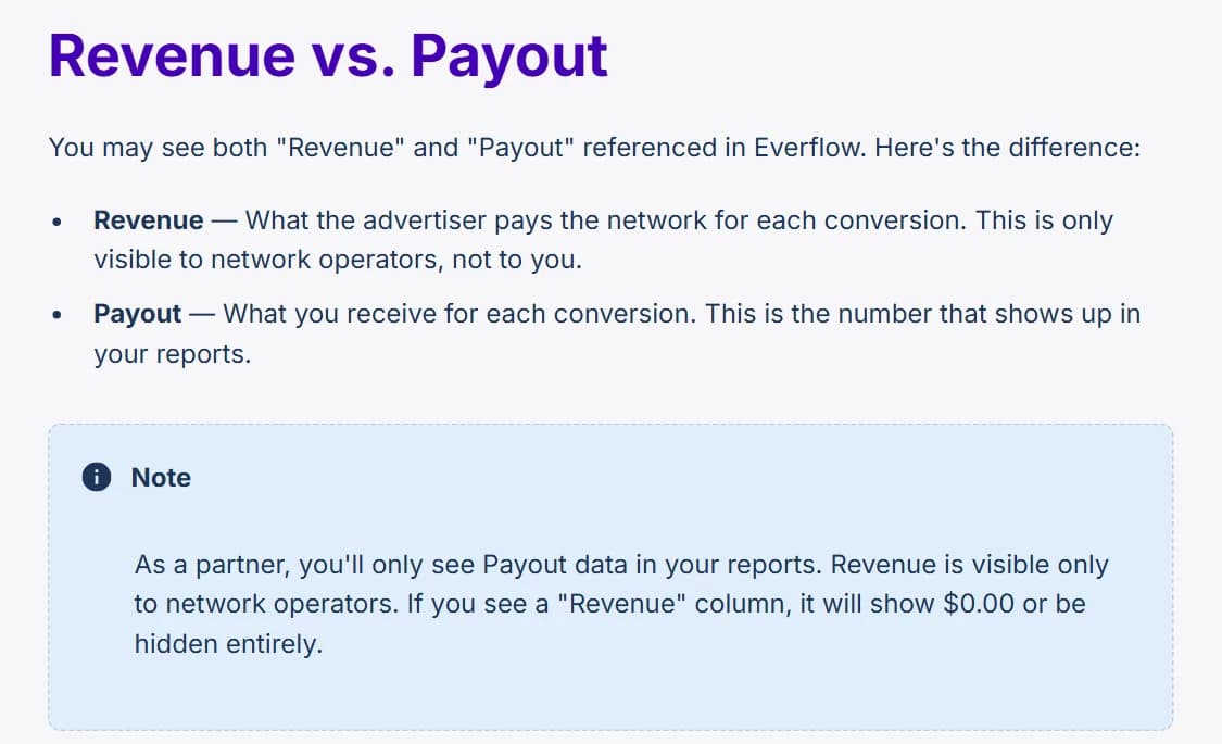 Everflow help center, section Revenue vs. Payout: revenue is what the advertiser pays the network for each conversion and is only visible to network operators, payout is what the partner receives for each conversion; a note says partners only see payout data, revenue is visible only to network operators, and a revenue column will show $0.00 or be hidden.