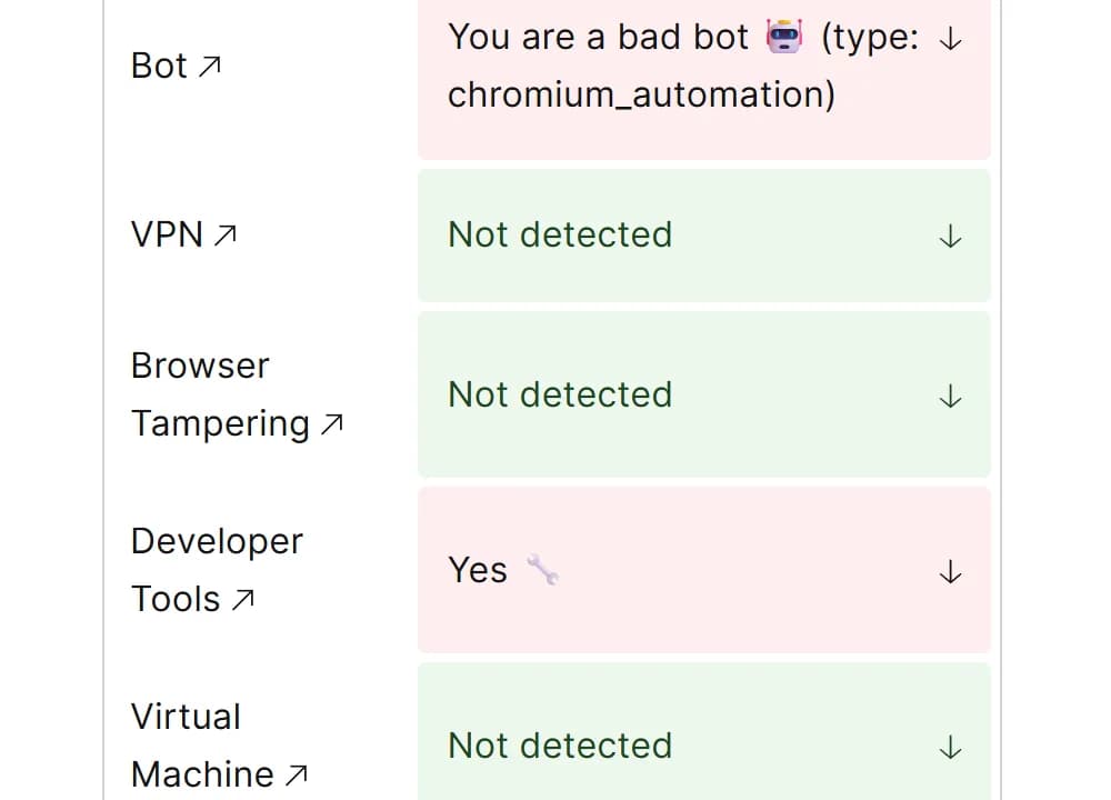 Fingerprint's public playground on October 23, 2026, the same browser as setup 2: Bot "You are a bad bot (type: chromium_automation)," VPN not detected, Browser Tampering not detected, Developer Tools "Yes," Virtual Machine not detected.