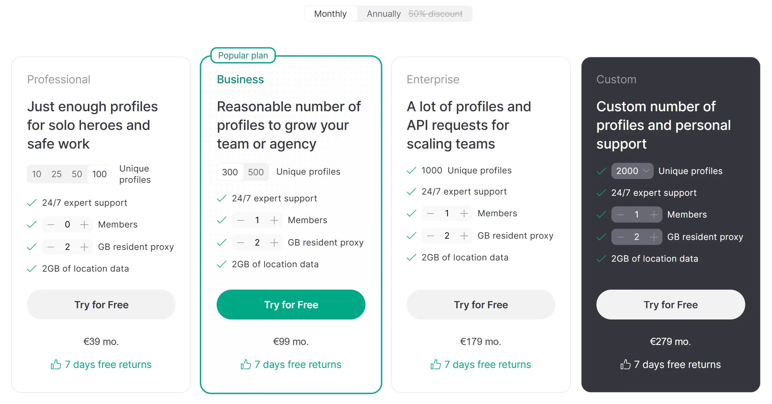 GoLogin pricing page on October 22, 2026, monthly billing, shown in EUR for our location with the same numbers as USD: Professional with 100 profiles selected at 39 a month, 0 members and 2 GB of residential proxy; Business 300 profiles at 99 with 1 member; Enterprise 1,000 profiles at 179; Custom 2,000 profiles at 279; "7 days free returns" under every plan.