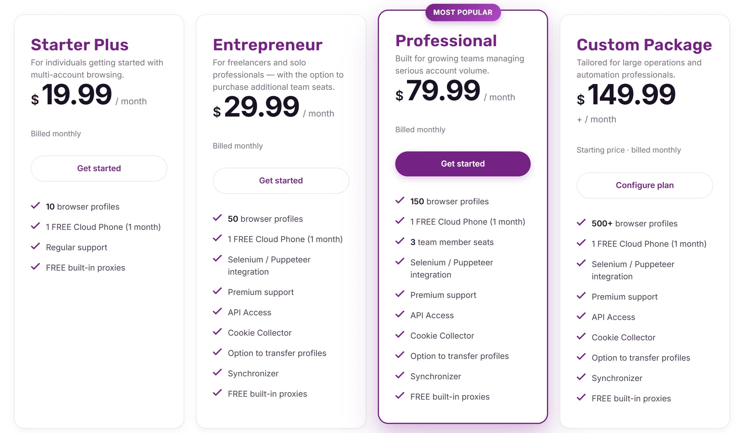 Incogniton pricing page on October 22, 2026, monthly billing: Starter Plus at $19.99 with 10 profiles; Entrepreneur at $29.99 with 50 profiles, API, Cookie Collector and Synchronizer; Professional at $79.99 with 150 profiles and 3 team member seats; Custom from $149.99 with 500+ profiles.