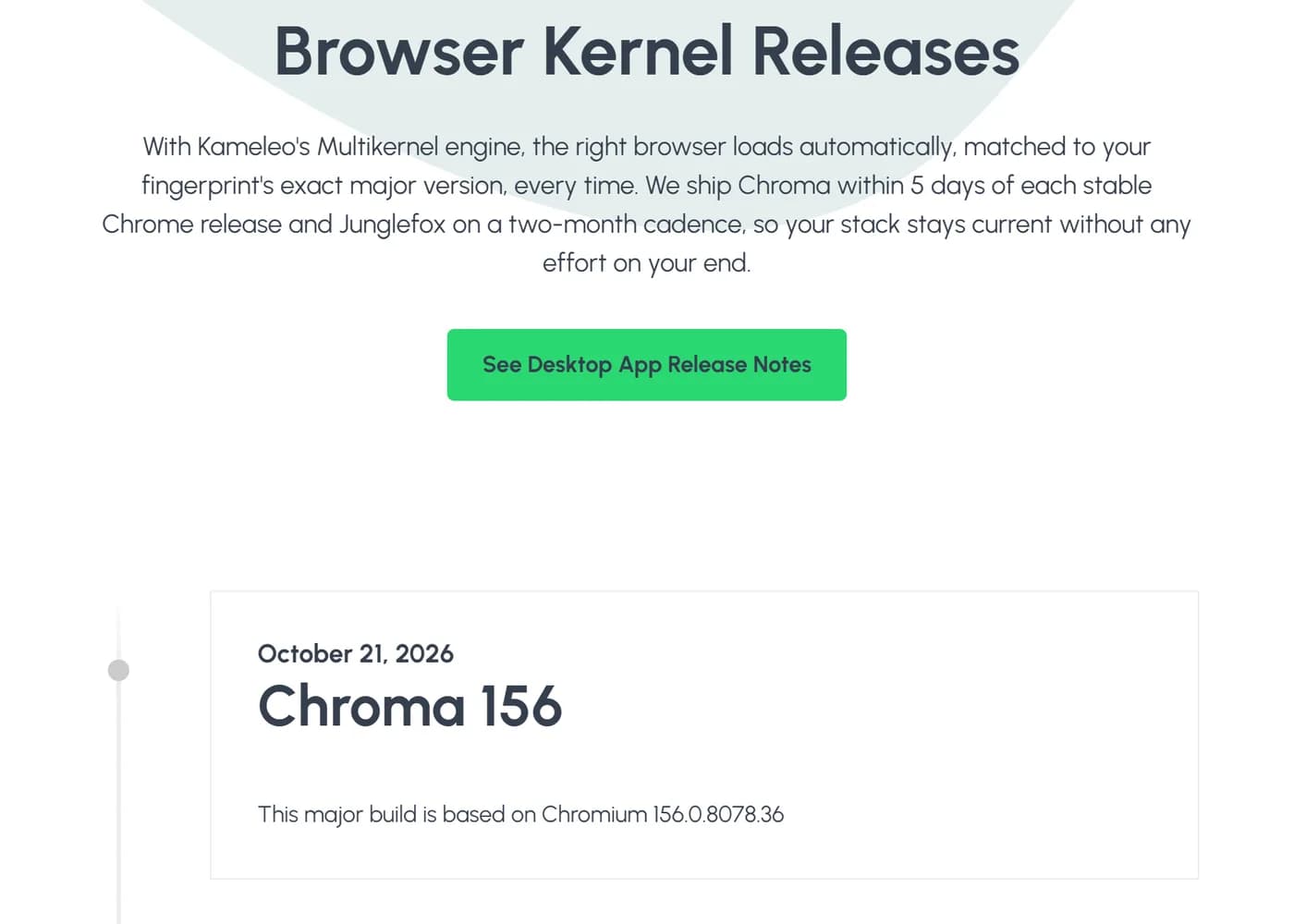 Kameleo Browser Kernel Releases page, checked October 22, 2026: "With Kameleo's Multikernel engine, the right browser loads automatically, matched to your fingerprint's exact major version, every time. We ship Chroma within 5 days of each stable Chrome release and Junglefox on a two-month cadence"; Chroma 156 on October 21, 2026, based on Chromium 156.0.8078.36.