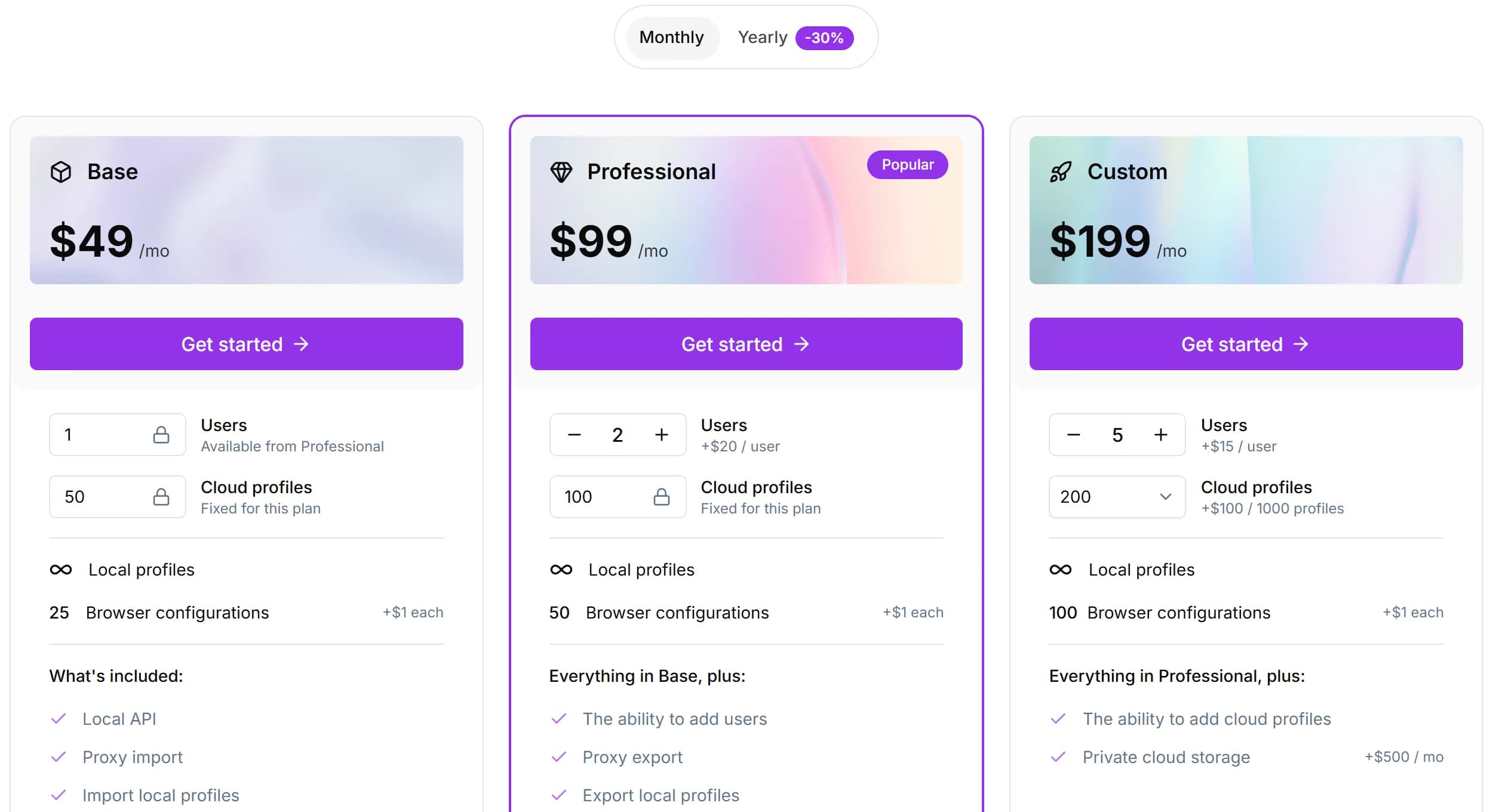 Undetectable pricing page on October 22, 2026, monthly billing: Base $49 a month with 1 user (available from Professional), 50 cloud profiles, unlimited local profiles and 25 browser configurations; Professional $99 with 2 users at +$20 per user and 100 cloud profiles; Custom $199 with 5 users at +$15 per user, 200 cloud profiles at +$100 per 1,000, and private cloud storage at +$500 a month.
