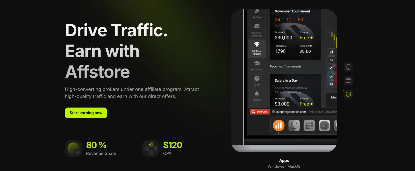 Affstore's home page: high-converting brokers under one affiliate program, 80% RevShare and $120 CPA headline figures, and a trading platform listing binary and digital options