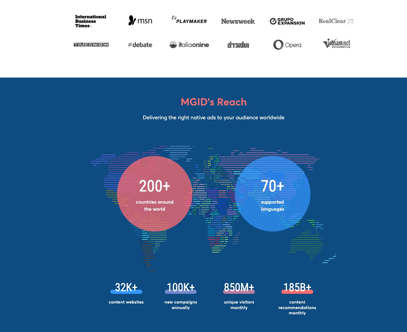 MGID's reach according to the company: 200+ countries, 70+ languages, 32K+ content websites, 850M+ unique visitors and 185B+ content recommendations a month