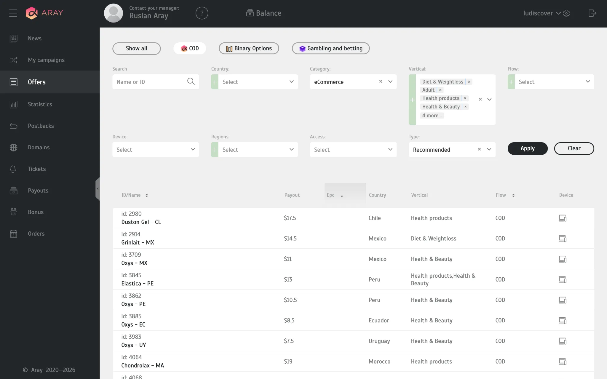 ARAY cabinet, Offers tab with the COD category and eCommerce filter: Duston Gel, Chile, $17.5, health products; Grinlait, Mexico, $14.5, diet and weight loss; Oxys, Mexico, $11; Elastica, Peru, $13; Oxys, Peru, $10.5; Oxys, Ecuador, $8.5; Oxys, Uruguay, $7.5, health and beauty; Chondrolax, Morocco, $19, health products; all on the COD flow. Footer: Aray 2020-2026.