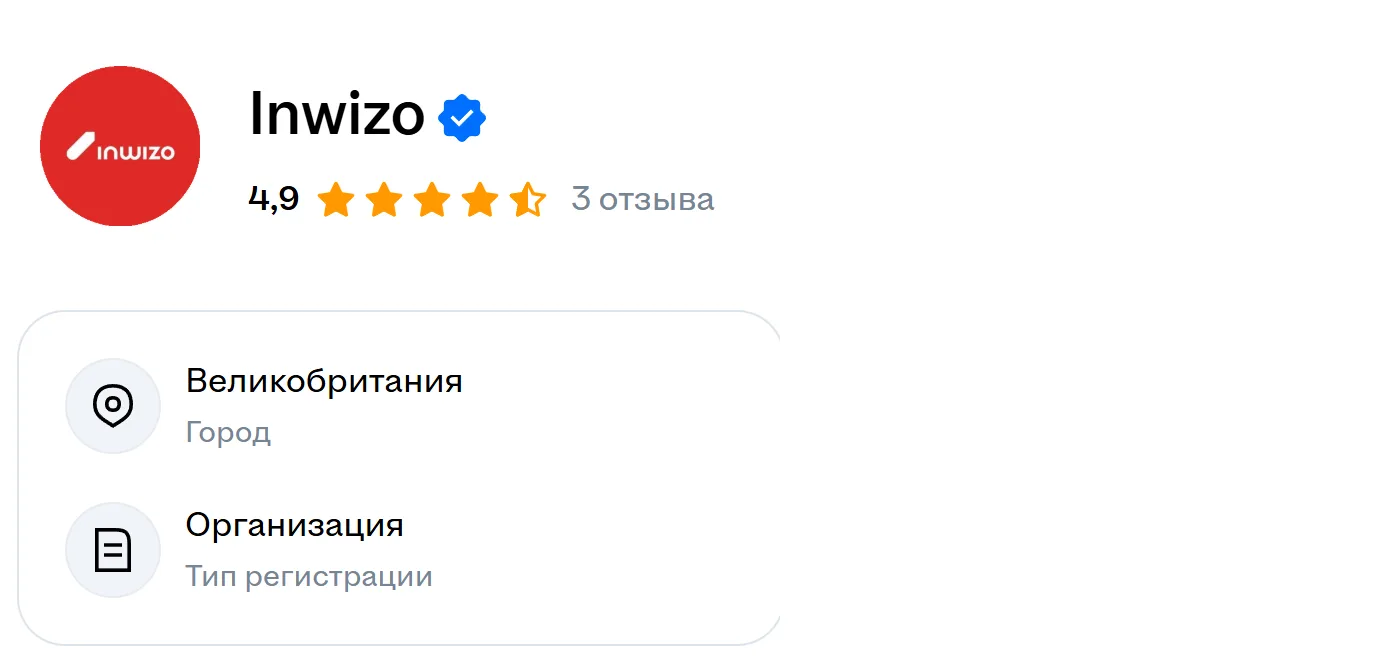 hh.ru employer card for Inwizo with a verified check mark, rated 4.9 from 3 reviews; the side panel lists Великобритания (United Kingdom) under City and Организация (Organization) under Registration type.