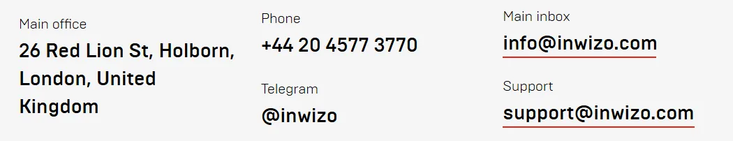 Inwizo contacts page, October 8, 2026: Main office at 26 Red Lion St, Holborn, London, United Kingdom; phone +44 20 4577 3770; Telegram @inwizo; main inbox info@inwizo.com; support support@inwizo.com.