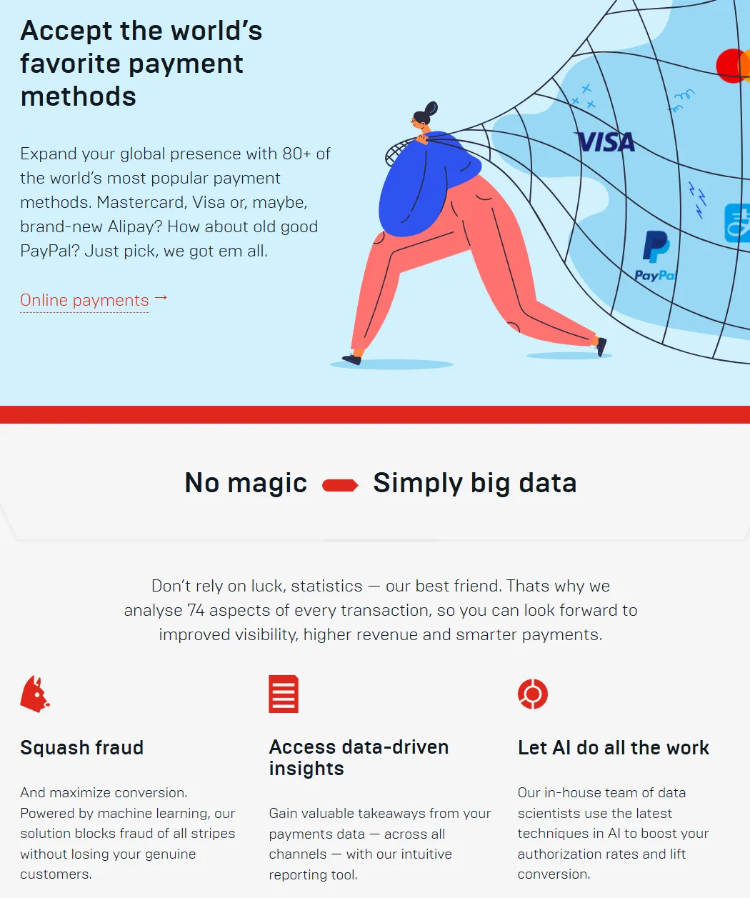 Inwizo homepage, October 8, 2026: a block headed Accept the world's favorite payment methods, promising 80+ of the world's most popular payment methods such as Mastercard, Visa, Alipay and PayPal; below it, No magic, Simply big data, saying Inwizo analyses 74 aspects of every transaction; then 3 features: Squash fraud with machine learning, Access data-driven insights with a reporting tool, and Let AI do all the work, where an in-house team of data scientists boosts authorization rates.