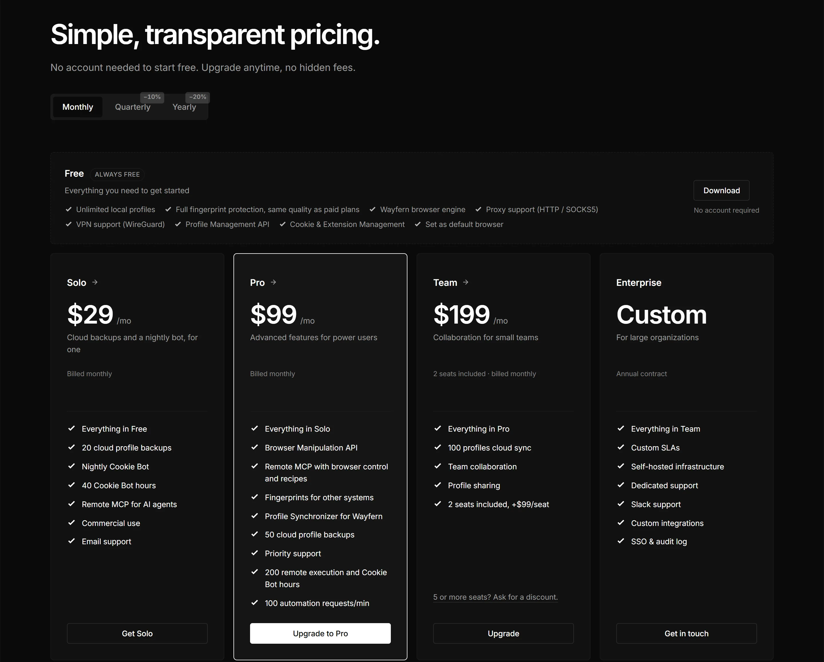 Donut Browser pricing page, monthly billing, checked October 23, 2026: Free always free with unlimited local profiles, the Wayfern engine, proxy and WireGuard support and a profile management API, no account required; Solo $29 a month with 20 cloud backups, a nightly Cookie Bot, 40 Cookie Bot hours and remote MCP; Pro $99 with the Browser Manipulation API, fingerprints for other systems, the synchronizer, 50 backups and 100 automation requests a minute; Team $199 with 100 profiles cloud sync and 2 seats, plus $99 a seat; Enterprise custom.