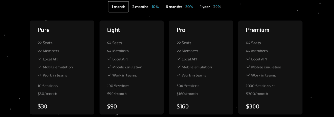 Find the Best Linken Sphere Partners for Your Antidetect Needs