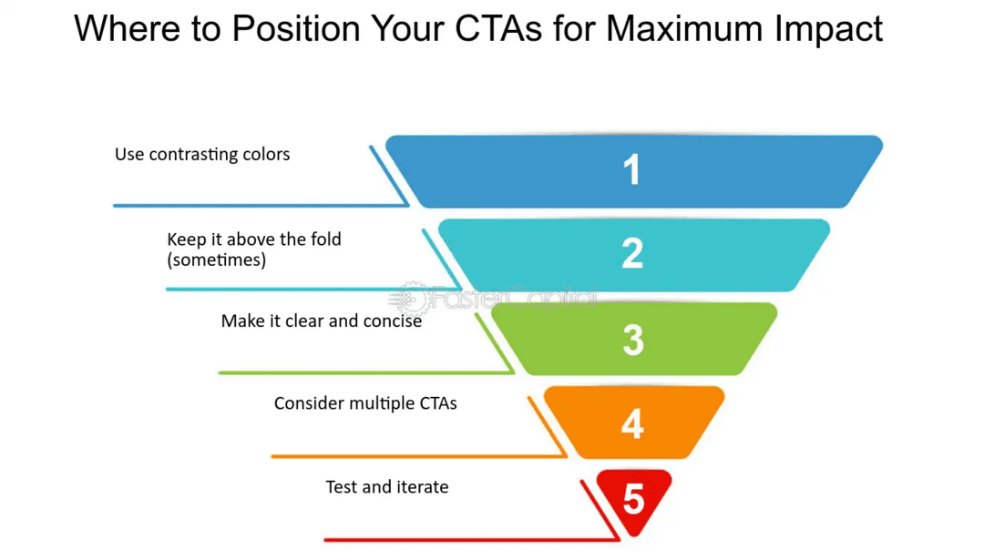 15 Best Popup Networks for 2024 Online Advertising