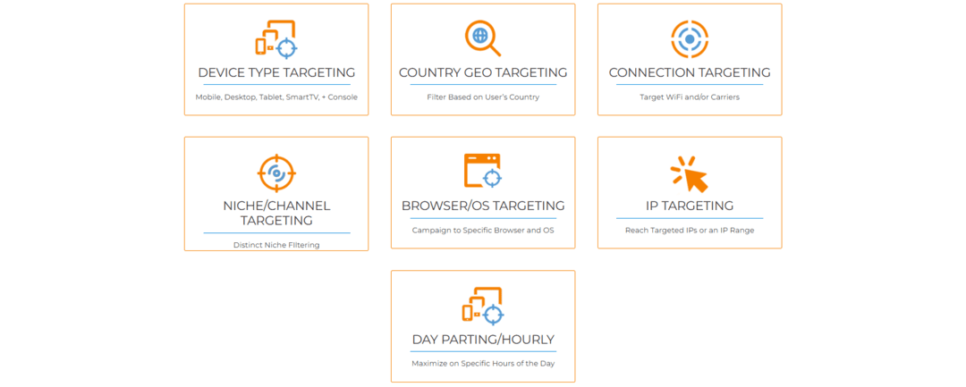 JuicyAds Review: The Inside Scoop on the Best Ad Network