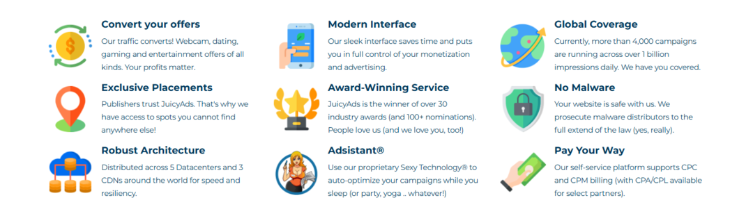 JuicyAds Review: The Inside Scoop on the Best Ad Network