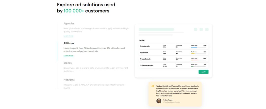 PropellerAds: Monetization Insights and Platform Overview