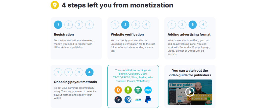HilltopAds Review: Pros, Cons and Key Features for Advertisers