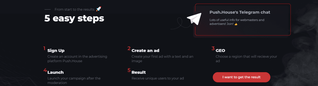Push.House Review: Is It the Best Push Ad Network for You?