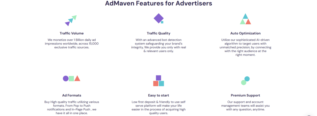 AdMaven Review: Is It For You?