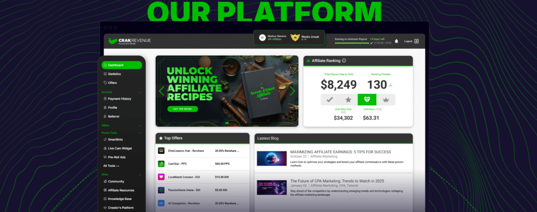CrakRevenue Review: The 1 CPA Network for Affiliates