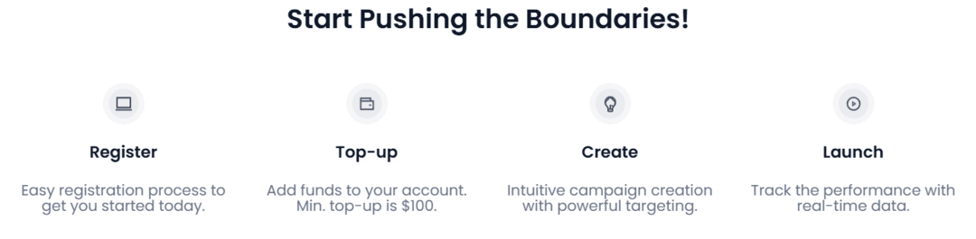 Pushground ad network Review: A Full Push Advertising Solution