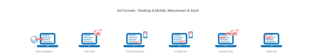 BidVertiser Review: The Full Lowdown