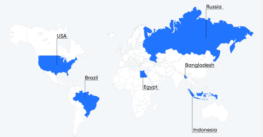 Understanding Popunder Ads: Benefits, Challenges, and Best Practices