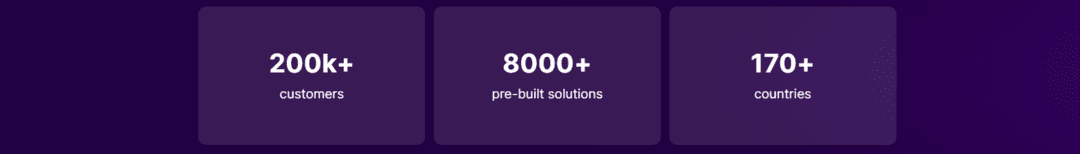 Make.com Automation Review: The Full Lowdown