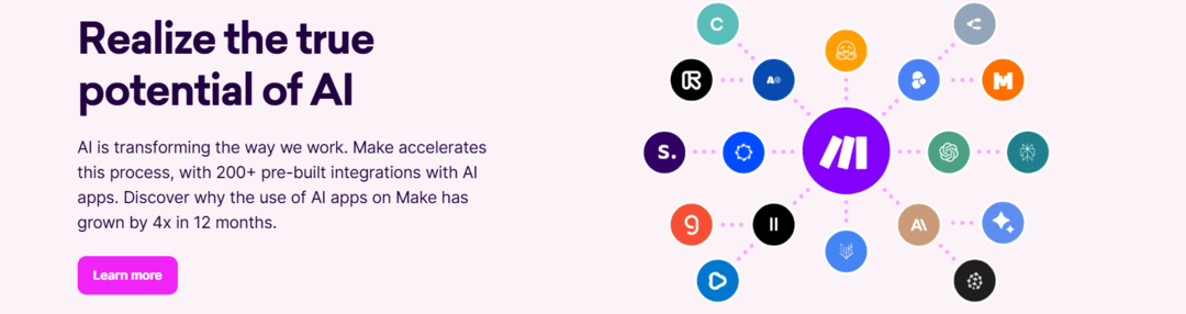 Make.com Automation Review: The Full Lowdown