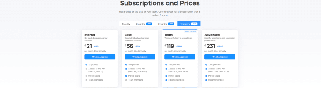 Octo Browser Review: Multi-Accounting and Anonymous Browsing