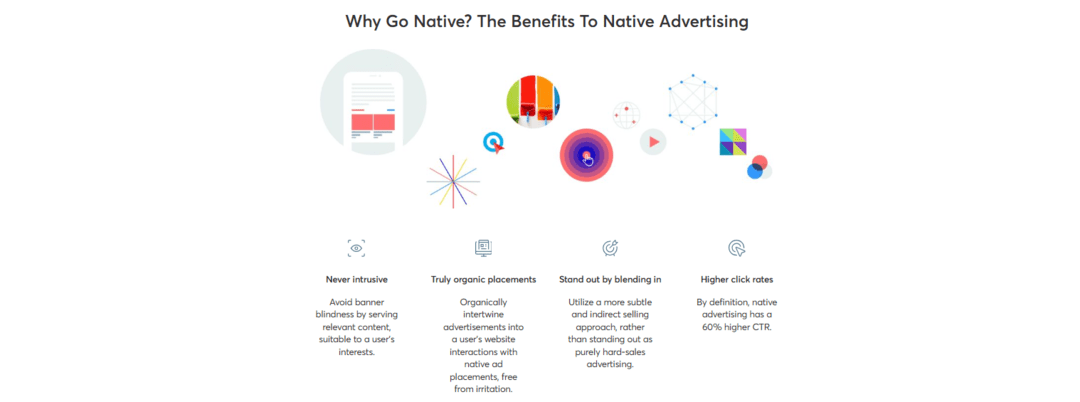 MGID Review: All About its Advertising and Publisher Solutions