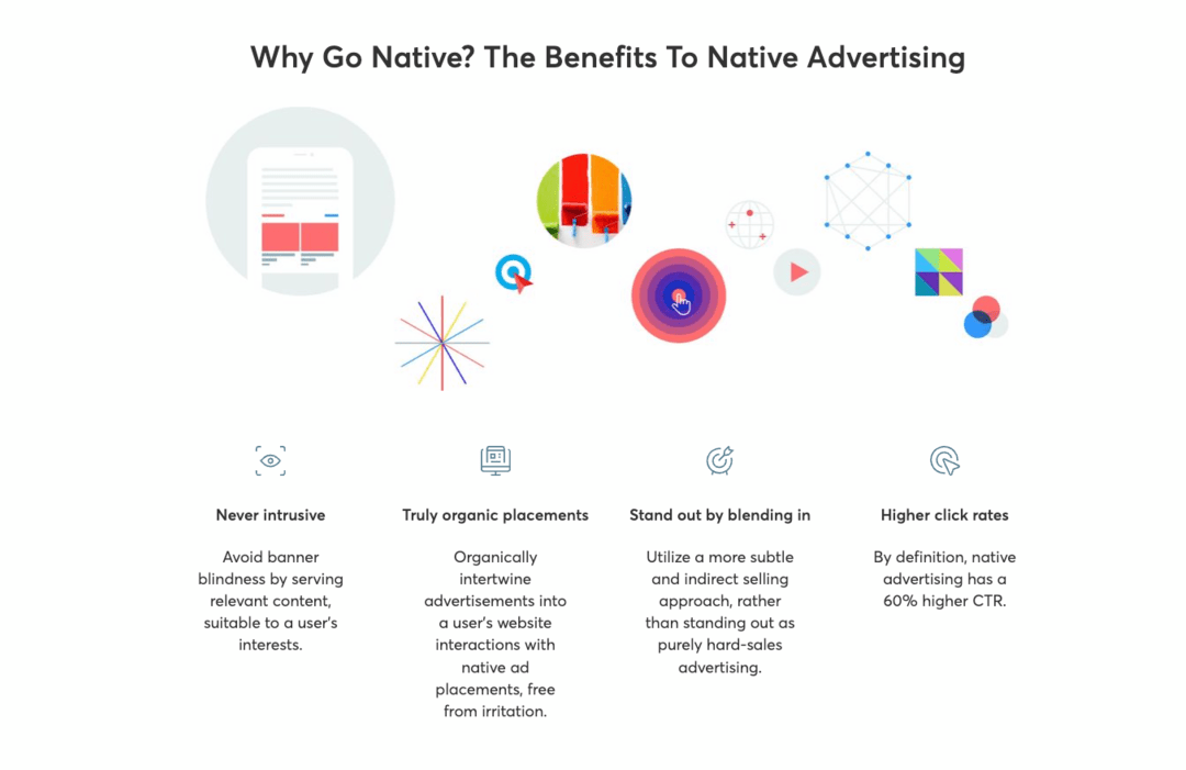 MGID Review 2026: A Look at the Native Advertising Platform