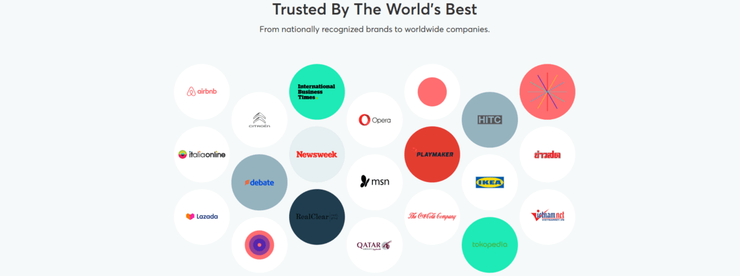 MGID Review: All About its Advertising and Publisher Solutions