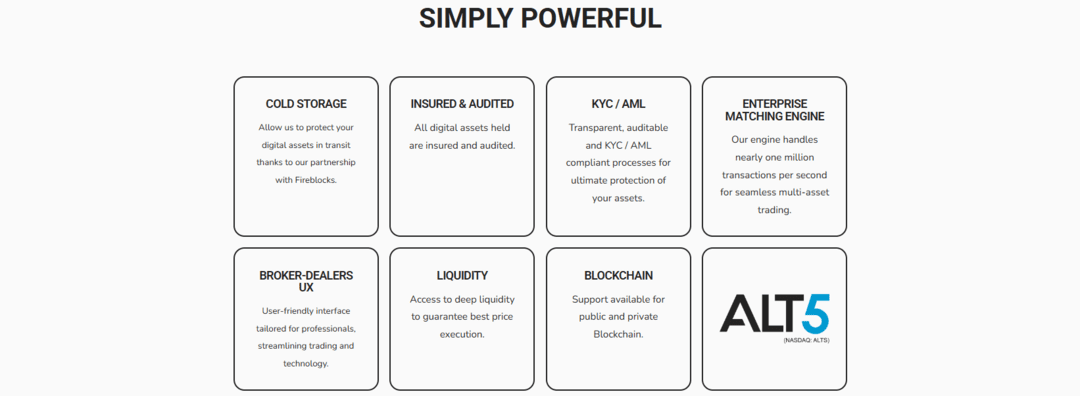 ALT 5 Sigma Review: The Leader in Digital Asset Trading and Settlement