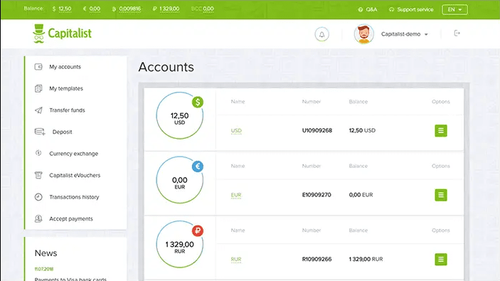 Capitalist.net Review: A Payment Solution for Affiliates, Freelancers, and Businesses