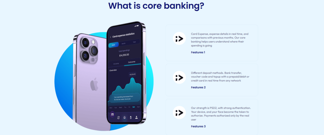 Codegotech Your Gateway to European Banking and Card Issuing