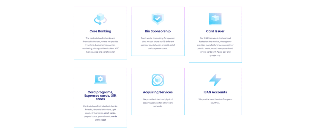 Codegotech Your Gateway to European Banking and Card Issuing