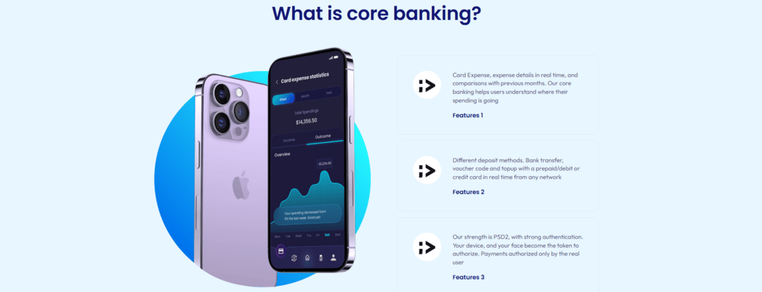 Codegotech Your Gateway to European Banking and Card Issuing