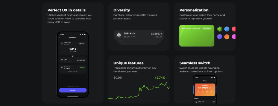 Defexa Wallet Review: The Ultimate Crypto Management Toolkit