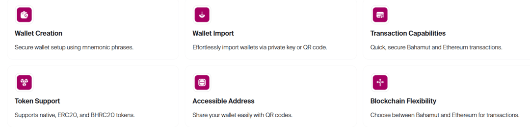 Fastex: Your Top Choice for Secure Crypto Trading and Wallet Services