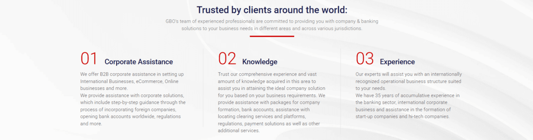 Top Solutions by GBO International Financial Services for Global Needs