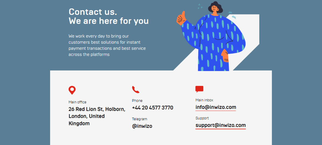 Inwizo: Your Guide to Streamlined Payment Solutions for Global Growth