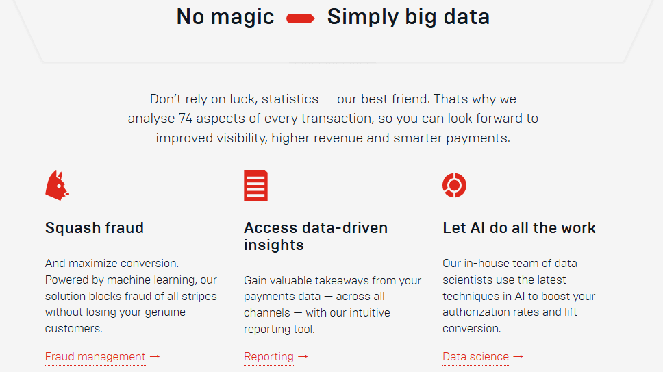 Inwizo: Your Guide to Streamlined Payment Solutions for Global Growth