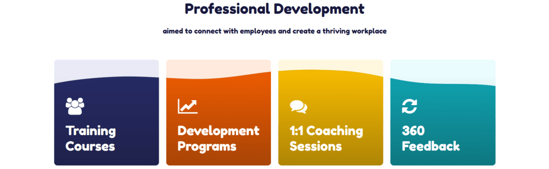 MadeYou: Empowering Teams and Driving Business Success