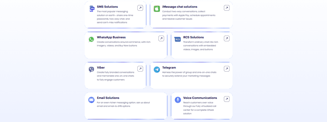 MessageWhiz Review: The Messaging Solution for Businesses