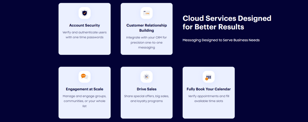 MessageWhiz Review: The Messaging Solution for Businesses