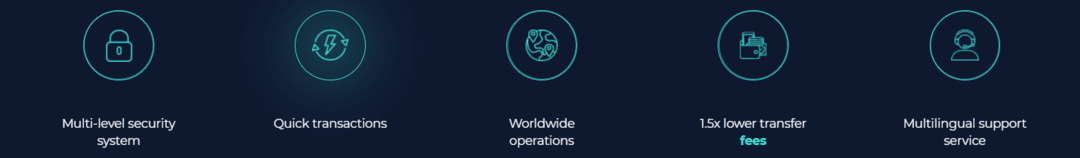 MoneyGo Review: Features and Benefits